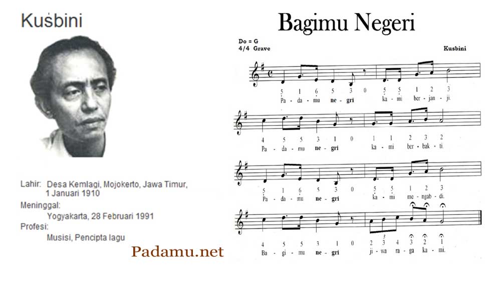 Lagu wajib Nasional Bagimu Negeri Kusbini