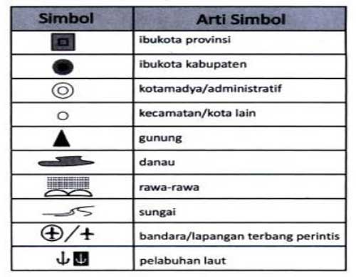 Pengertian Dan Kelengkapan Peta | Padamu Pendidikan Indonesia